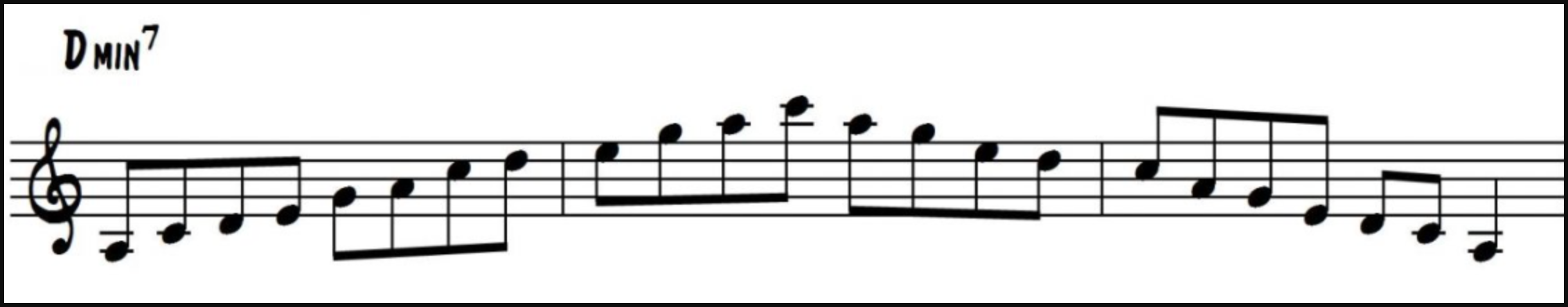 Pentatonic Scale over D-7